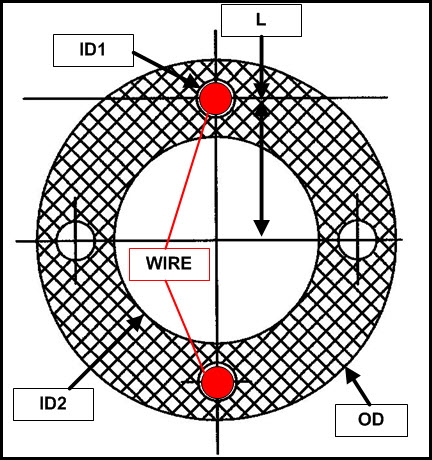 Steerable Catheters